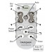 Arlec Infrared IR Heater Replacement Remote Control V3 for use with ROH403 Series.